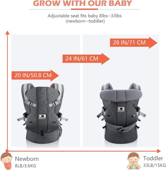 Portabebés Meinkind gris