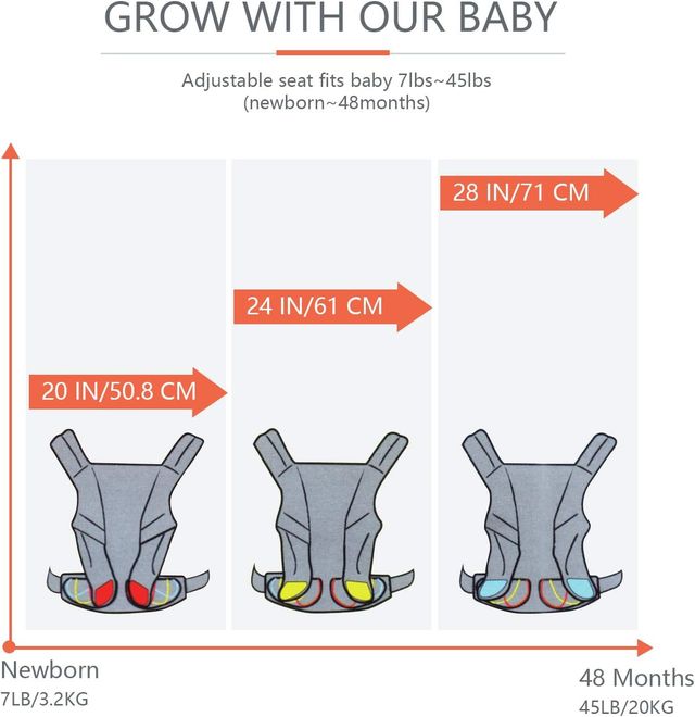 Portabebés Meinkind Ergonómico Gris