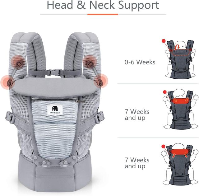 Portabebés Meinkind Ergonómico Gris