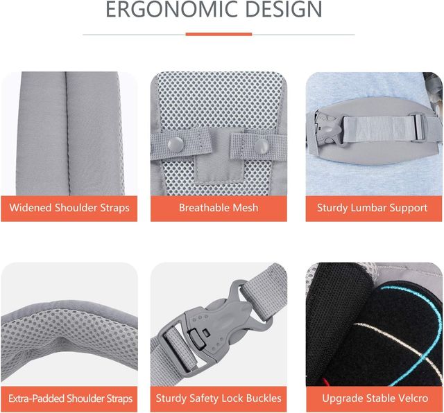 Portabebés Meinkind Ergonómico Gris