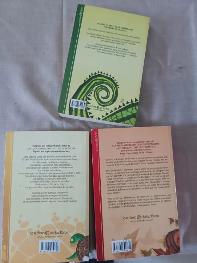 Los ojos amarillos de los cocodrilos (Ficción) ...