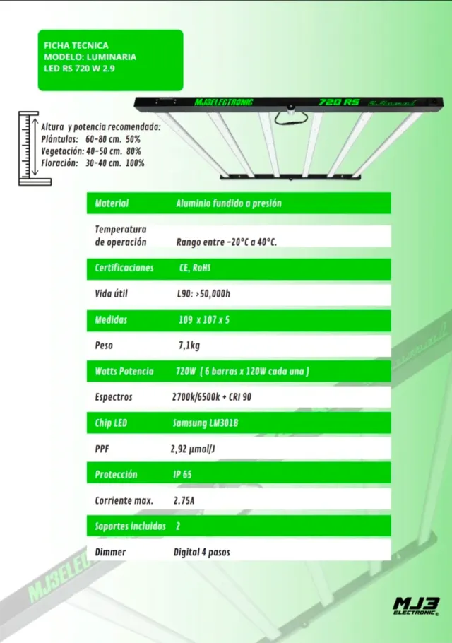 Luminaria LED MJ3 RS 720W 2.9