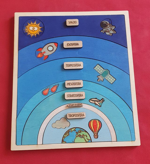 Puzzle Incastri Strati Atmosfera montessori