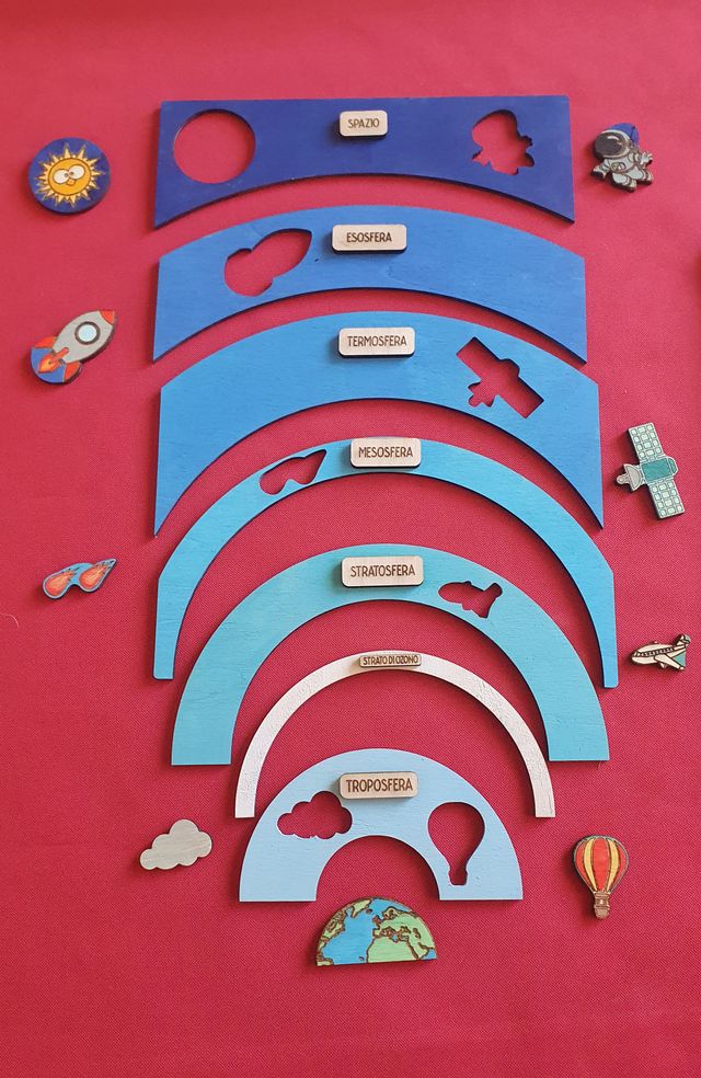 Puzzle Incastri Strati Atmosfera montessori
