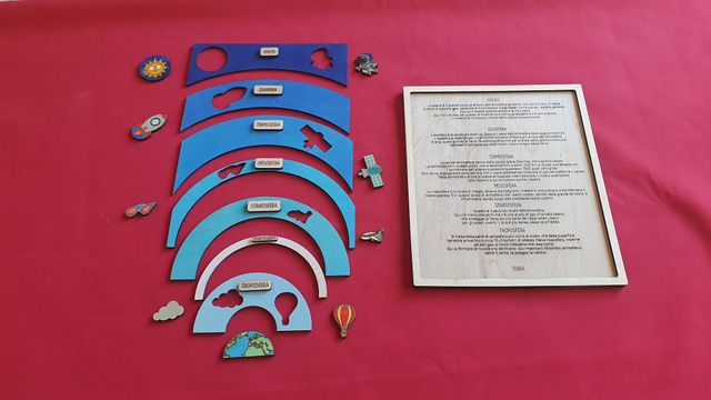 Puzzle Incastri Strati Atmosfera montessori