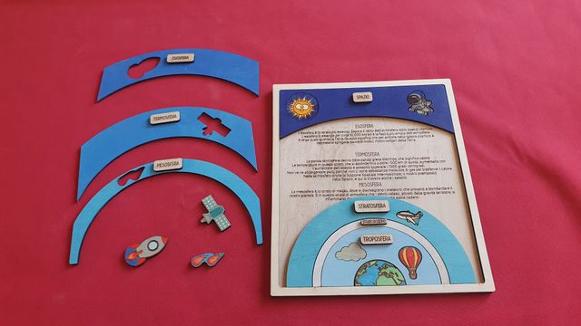 Puzzle Incastri Strati Atmosfera montessori