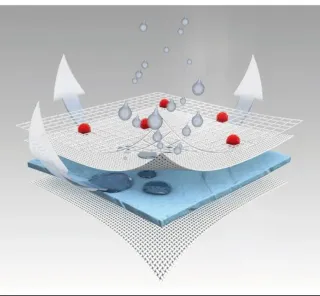 Colchón infantil Träumeland 60x120cm