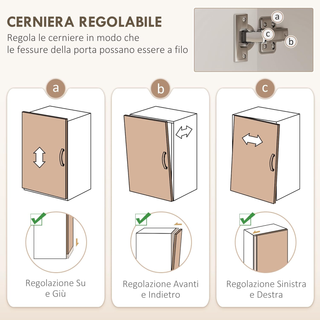 Mobile Microonde con Armadietto a 2 Ante Soft Clos