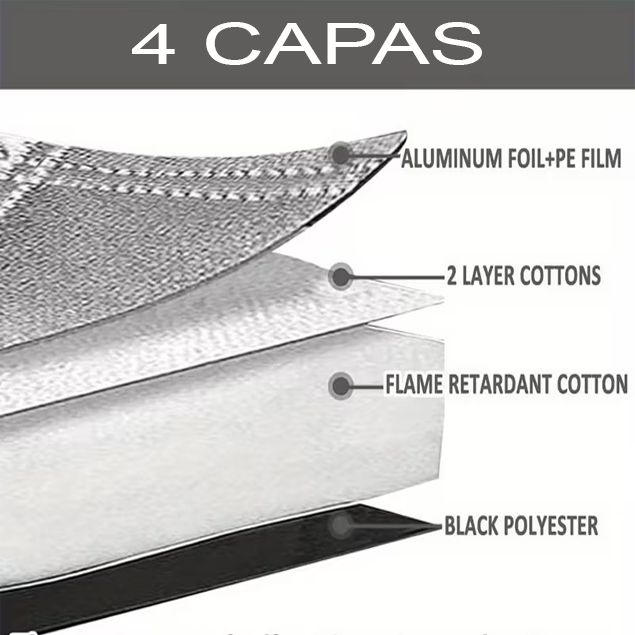 Parasol Delantero Mercedes Sprinter