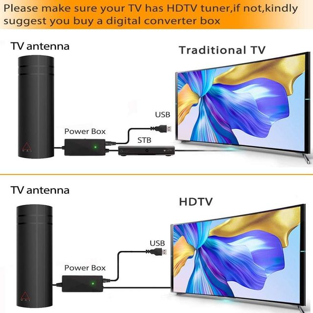 Antena TV UAI HDTV Interior