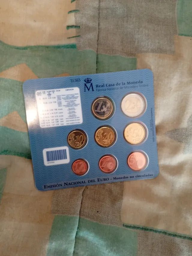 Euroset 2004 España Real Casa de la Moneda