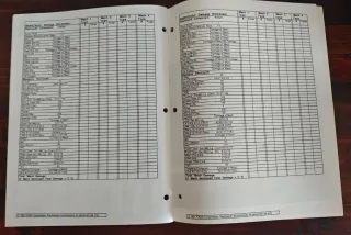 Battletech Record Sheets Vol. 3 Heavy Mechs