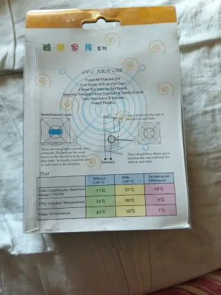 Ventilador PC 12cm CAF12 DC 12V