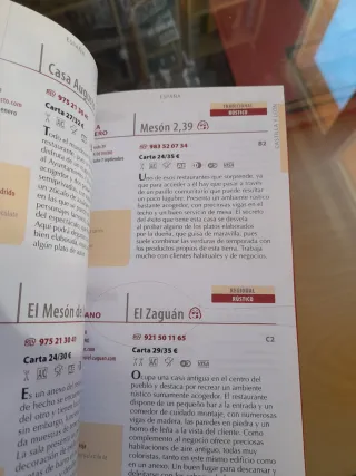 Guía Michelin Restaurantes España & Portugal