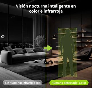 Cámara Seguridad Interior Reolink 1080p 360°