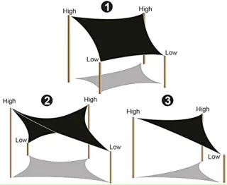 Toldo vela de sombra beige Cuadrado,4x3, portátil