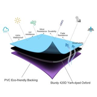 Funda protectora para muebles de jardín