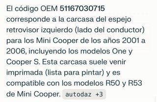 Carcasas originales Mini ONE/COOPER/S (2001/06)