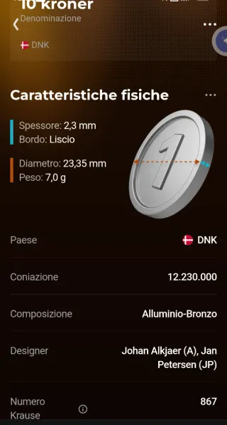 Danimarca 10 Kroner 1990