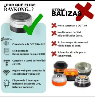 Baliza V16 Luz Emergencia