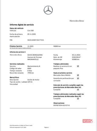 Mercedes-Benz  CLA 200