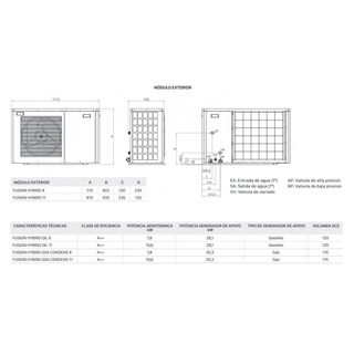 Aerotermia Híbrida Domusa Fusion Hybrid Oil