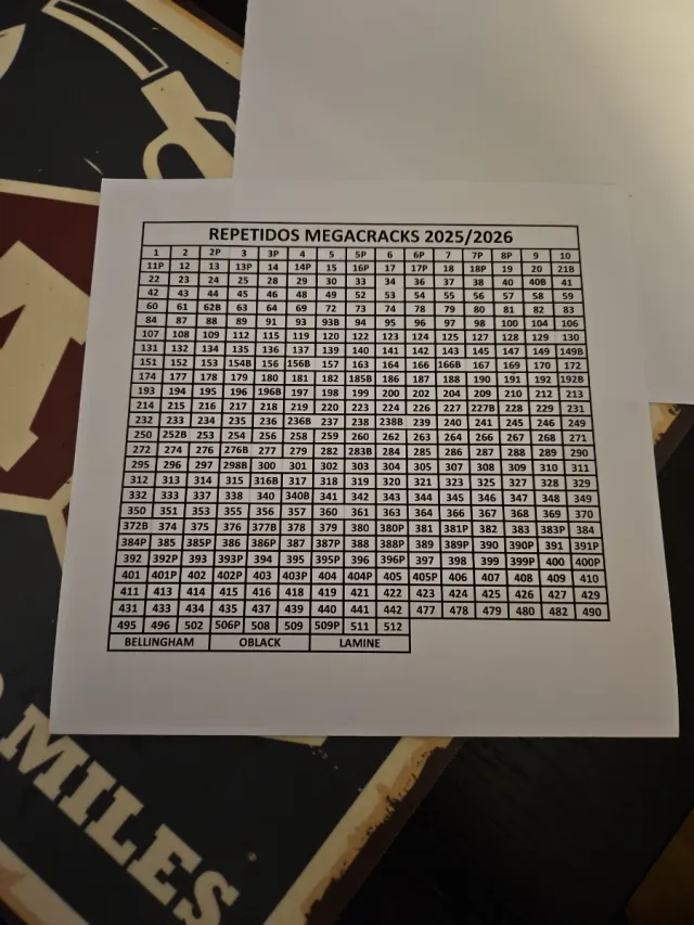 Cambio y vendo Cromos megacracks 2025/26.