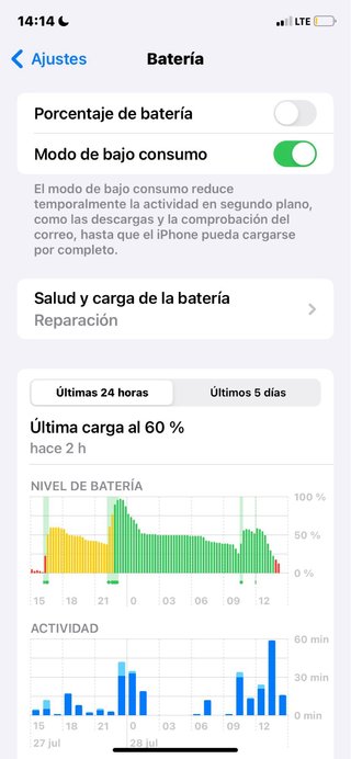 iPhone XR Multicolor