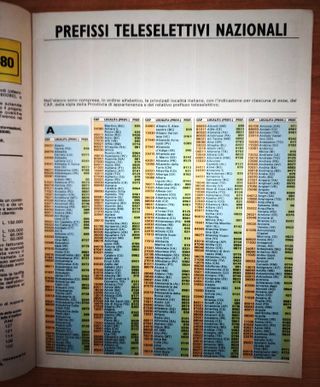 Prefissi Teleselettivi Nazionali e Internazionali