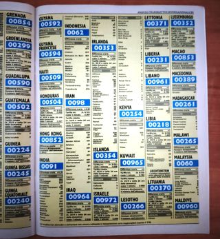 Prefissi Teleselettivi Nazionali e Internazionali