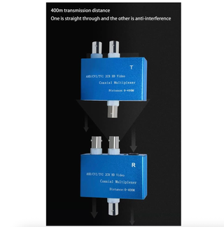 Multiplexor de vídeo de 2 canales