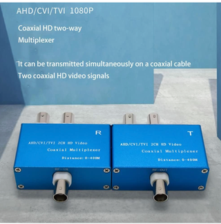 Multiplexor de vídeo de 2 canales