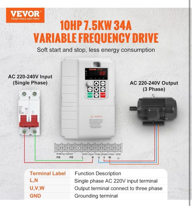 VEVOR Variador de Frecuencia 7.5 kW