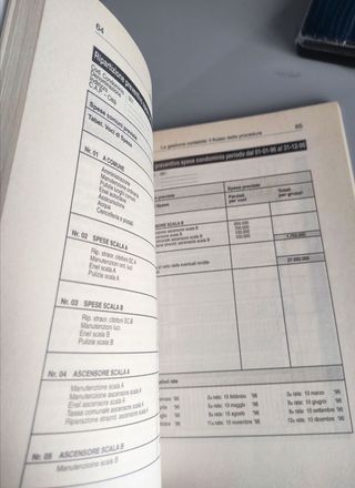 Condominio. Aspetti Contabili e Fiscali