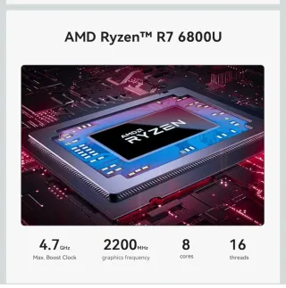 Mini PC Ryzen 7 / 32GB RAM / 500GB SSD Nuevo