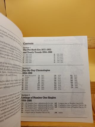 Guinness Rock Day by Day – Ed. Guinness