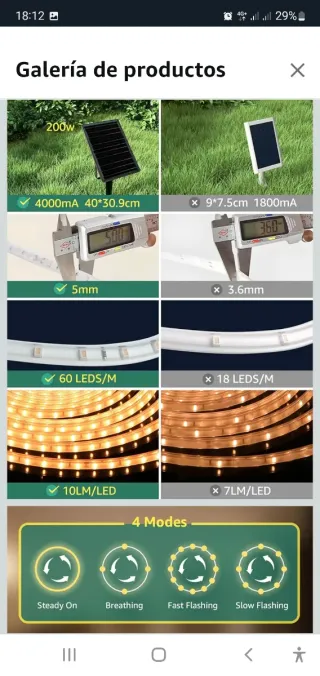 Tira LED Solar 20M Exterior IP65 Control Remoto