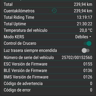 Patinete Xiaomi