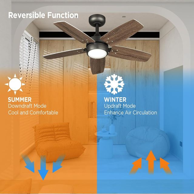 Ventilador de Techo 91cm Madera y Metal