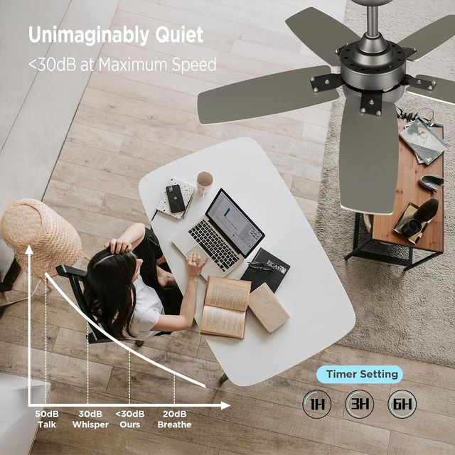 Ventilador de Techo 91cm Madera y Metal