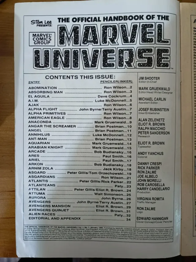 The Official Handbook of the Marvel Universe #1
