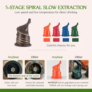 Extractor de zumo Anybear