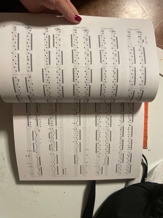 Partituras Clásicos del Piano A-Z