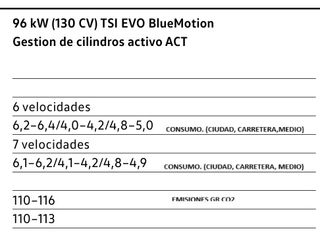 GOLF 7.5 130CV NACIONAL, MANT. SERVICIO OFICIAL