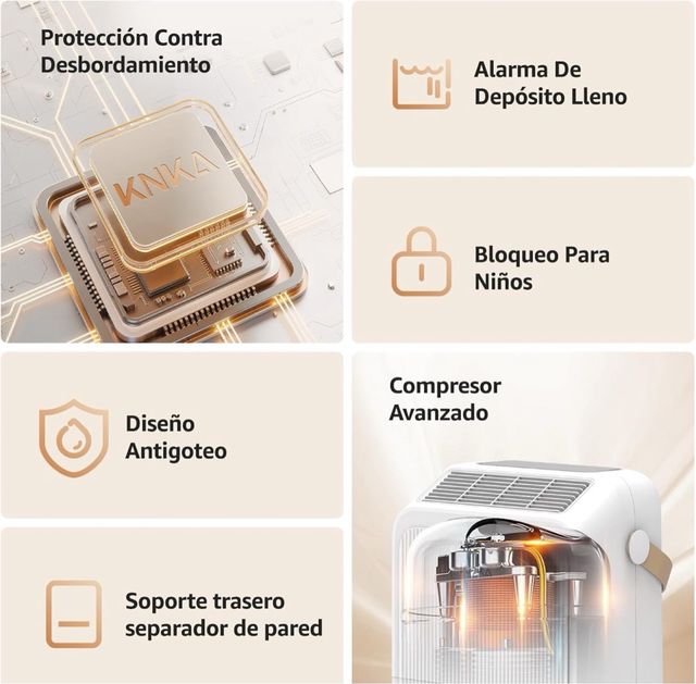 Deshumidificador KNKA PD22SC-12 Blanco