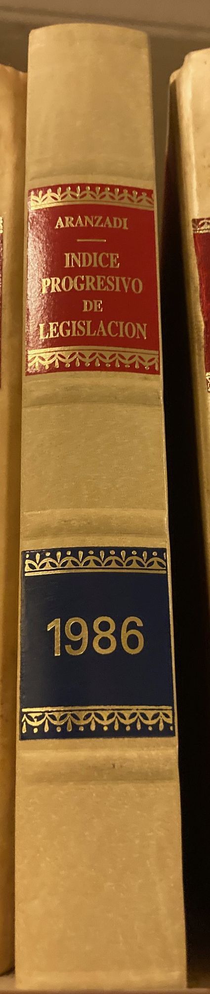 Apéndice al Índice Progresivo de Legislación. 1986