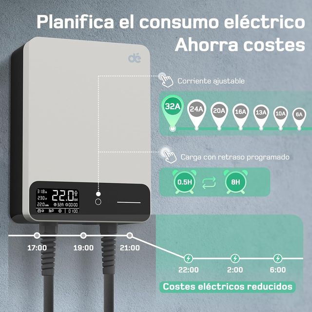 Cargador Coche Eléctrico 22KW dé