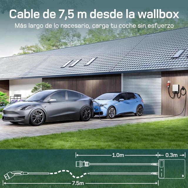 Cargador Coche Eléctrico 22KW dé