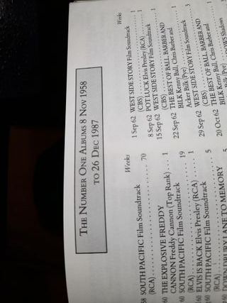 British Hit Albums – Paul Gambaccini, Tim Rice