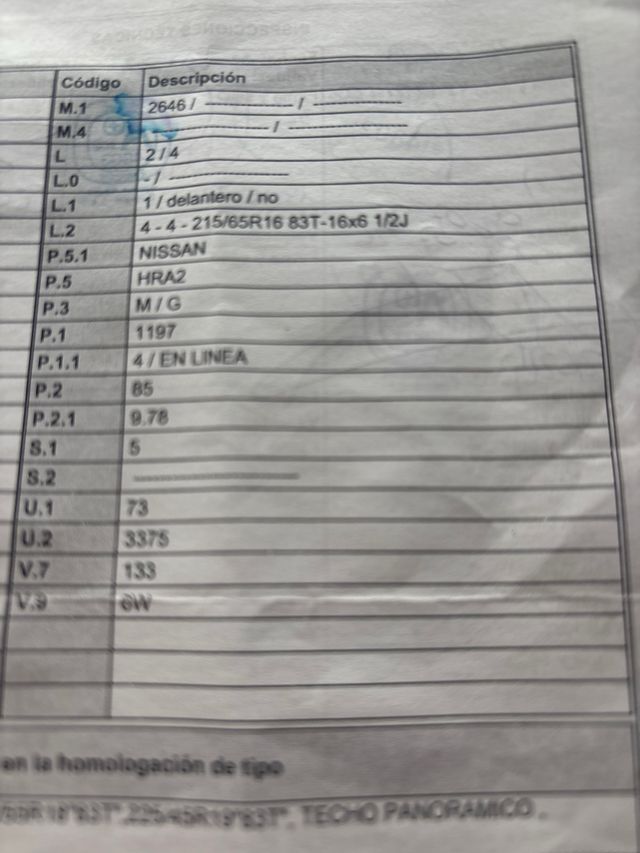 Despiece Nissan Qashqai